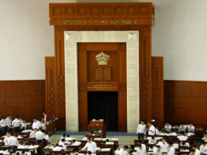 Aron Kodesh Materials